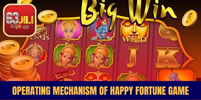 Operating Mechanism Of Happy Fortune Game