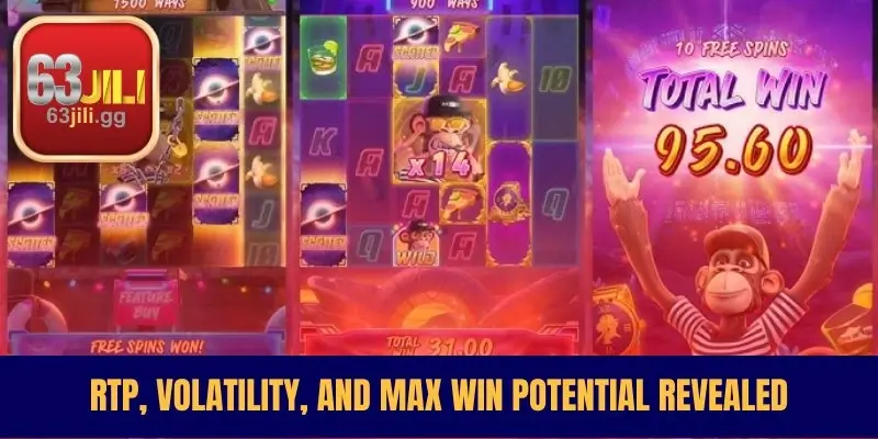 RTP, Volatility, and Max Win Potential Revealed